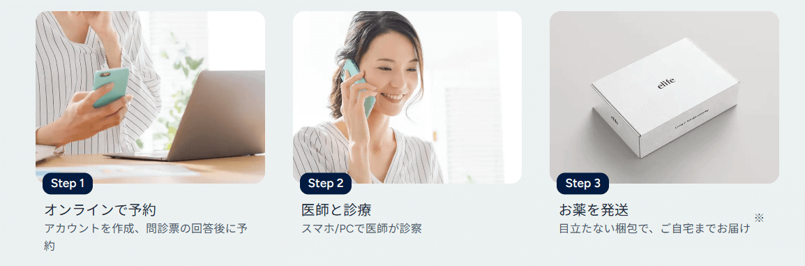 elifeの公式HPの診療の流れのスクショ