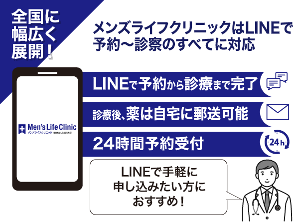 メンズライフクリニックの特徴についてまとめた画像