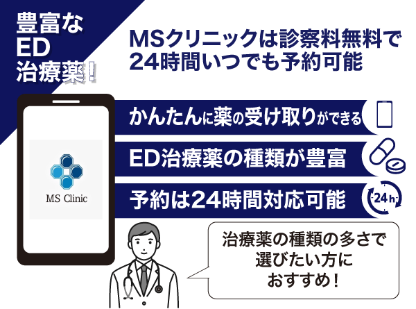MSクリニックの特徴についてまとめた画像