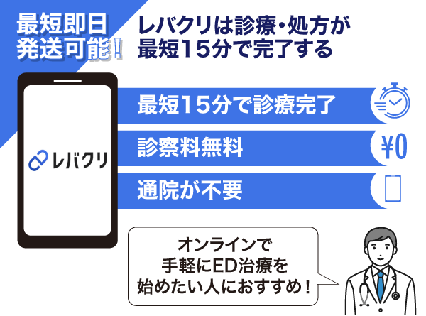 レバクリの特徴についてまとめた画像