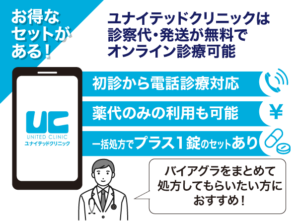 ユナイテッドクリニックの特徴についてまとめた画像