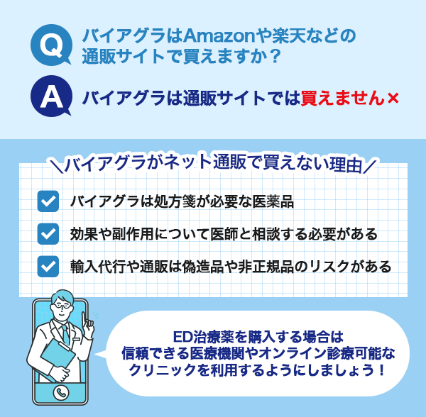 バイアグラはAmazonや楽天などの通販サイト購入できない