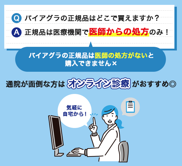 バイアグラの正規品は医療機関で医師に処方してもらわないと購入ができない