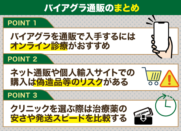 バイアグラを通販で買うならオンライン診療がおすすめ