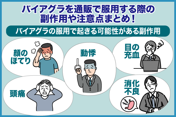 バイアグラ通販に関する副作用・注意点一覧
