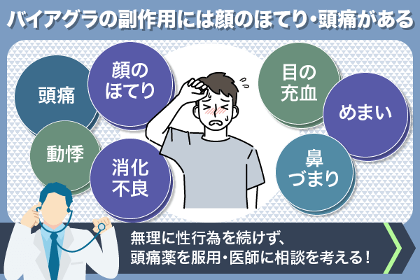 バイアグラに使用時に出る副作用の種類と対処法