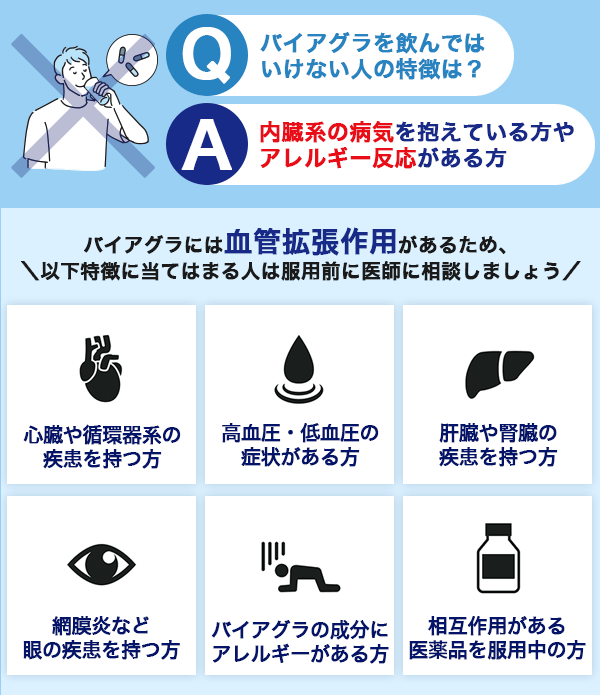 バイアグラを飲んではいけない人の特徴7つ
