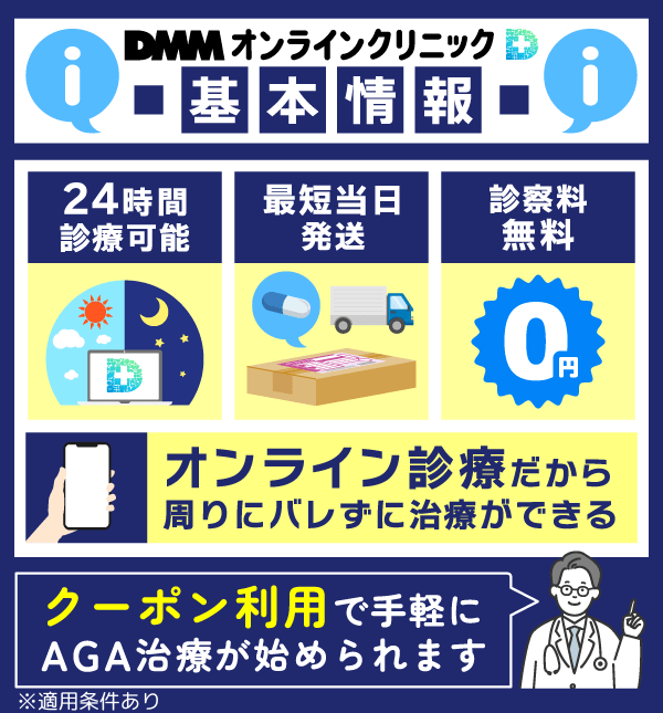 DMMオンラインクリニックの基本情報についてまとめた画像