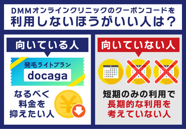 DMMオンラインクリニックのAGA治療でクーポンコードを使用しないほうがいい人
