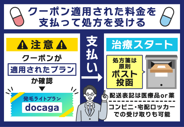 クーポンコードが適用されているか確認してからの流れ