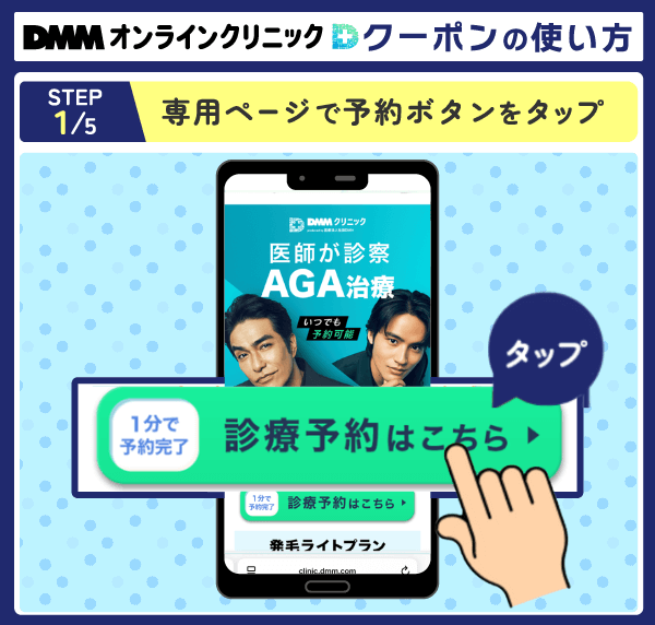DMMオンラインクリニックでクーポンを使う流れを示した画像