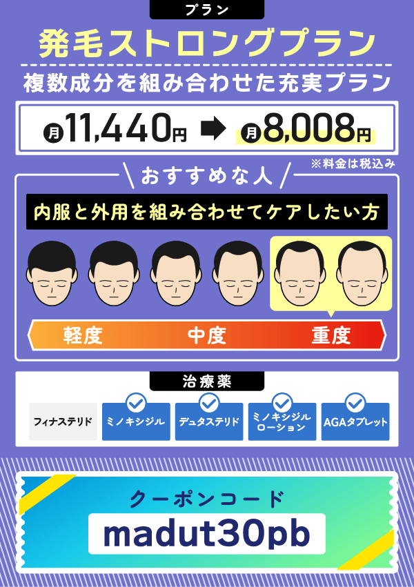 発毛ストロングプランに関して紹介した図