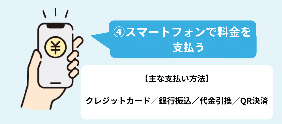 AGAオンライン診療の予約イメージ