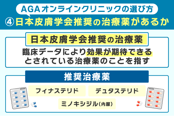 AGAオンラインクリニックの選び方で取り扱い治療薬の重要性を示した画像