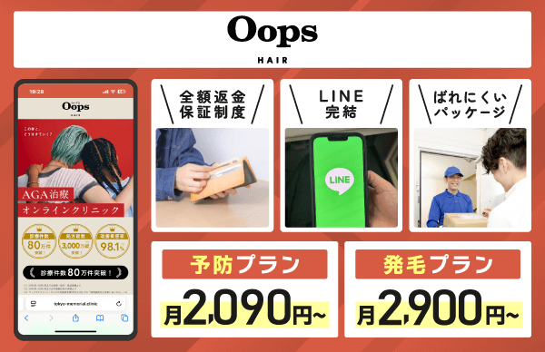 Oops HAIRの基本情報についてまとめた画像