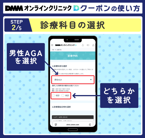 DMMオンラインクリニックでクーポンを使う流れを示した画像