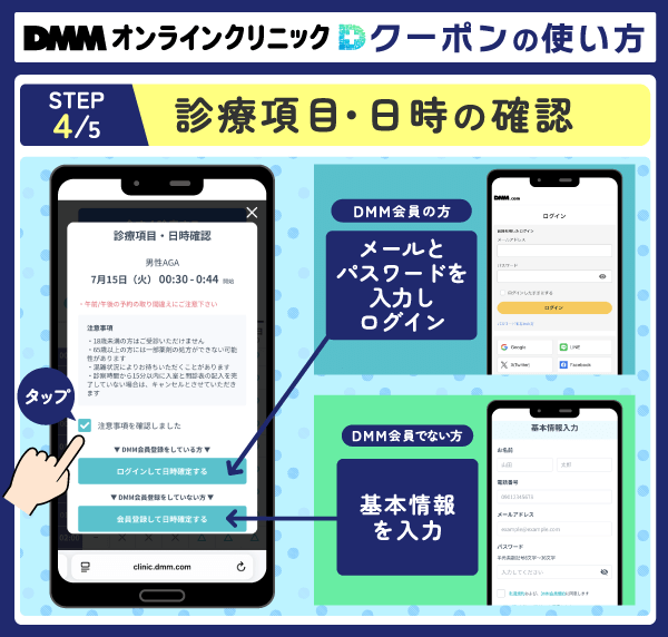 DMMオンラインクリニックでクーポンを使う流れを示した画像