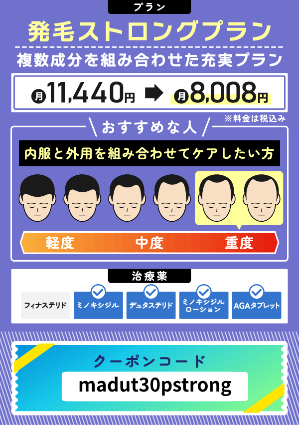 発毛ストロングプランに関して紹介した図