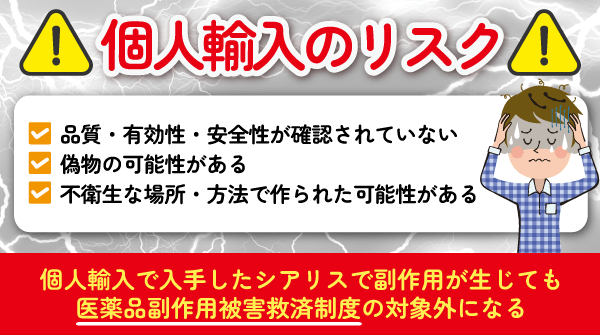 シアリスの個人輸入リスクが伴います